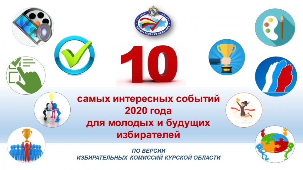 10 наиболее интересных событий 2020 года для молодых и будущих избирателей в Курской области